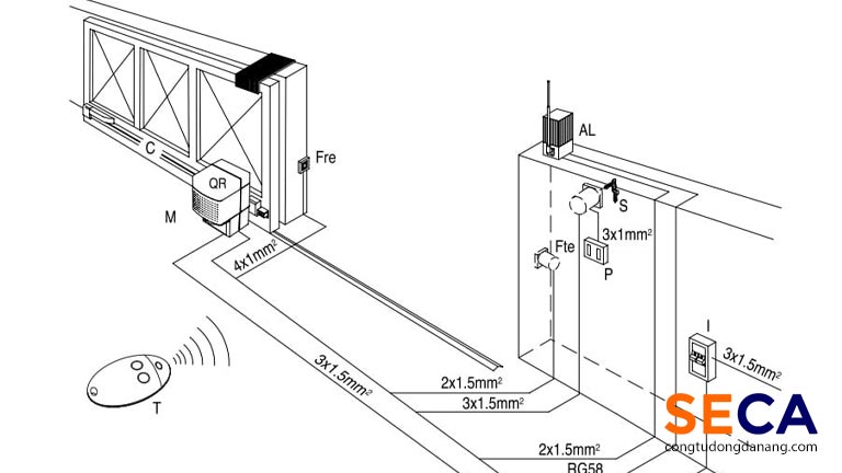 Sơ đồ lắp đặt cổng lùa tự động